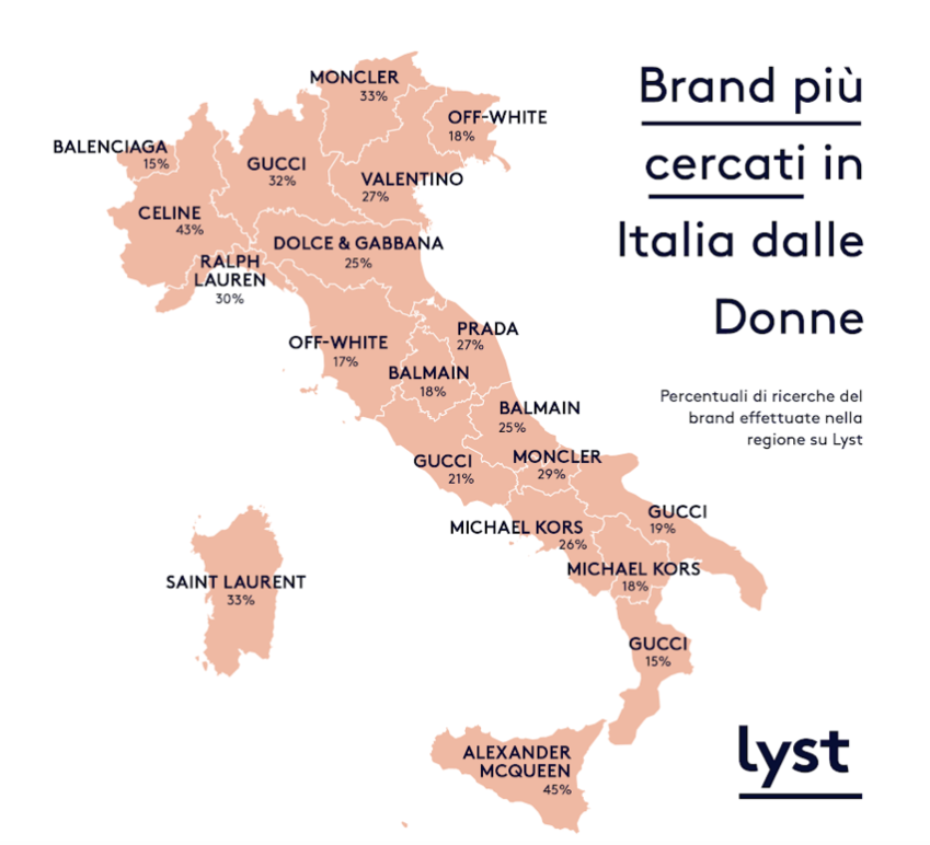 Mapping Italian Fashion Trends